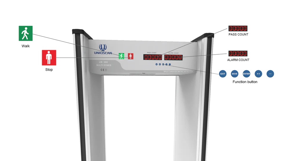 Walk Through Metal Detector 18 Zones: UB500