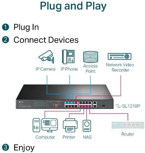 TP-Link 16-Port 10/100Mbps + 2-Port Gigabit Rackmount Switch with 16-Port PoE+ - Image 2