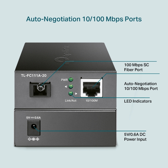 TP- link Omada - Image 3